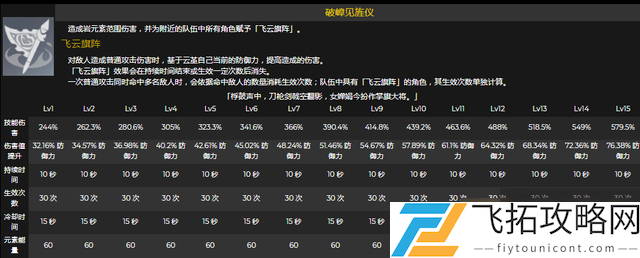 zty_20250224134925590.png