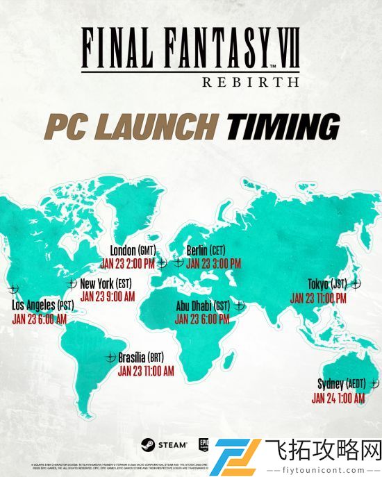 《最终幻想7：重生》PC版全球解锁时间公布