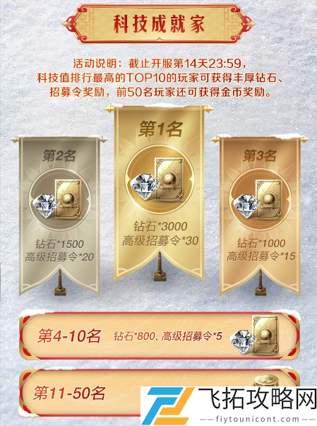 错过等半年，《世界启元》开启“半周年庆典”，今夜我们都是“启元人”