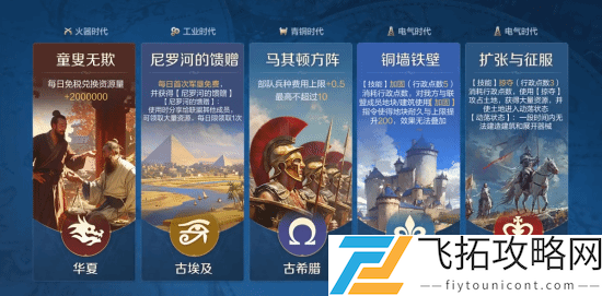 错过等半年，《世界启元》开启“半周年庆典”，今夜我们都是“启元人”