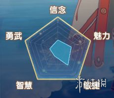 银鸦之梦玩偶师培养推荐-银鸦之梦玩偶师怎么培养