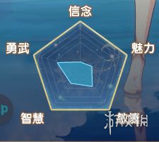 银鸦之梦菈恩菈培养推荐-银鸦之梦菈恩菈怎么培养