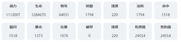 永夜降临复苏蕾娜技能是什么-永夜降临复苏蕾娜技能介绍