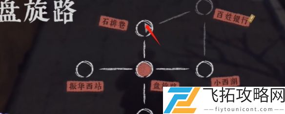 完美的一天攻略大全-完美的一天全关卡图文攻略汇总