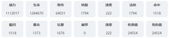 永夜降临复苏优兰技能是什么-永夜降临复苏优兰技能介绍