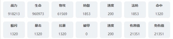 永夜降临复苏弗洛基技能是什么-永夜降临复苏弗洛基技能介绍