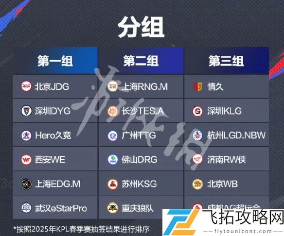 kpl春季赛赛程表2025