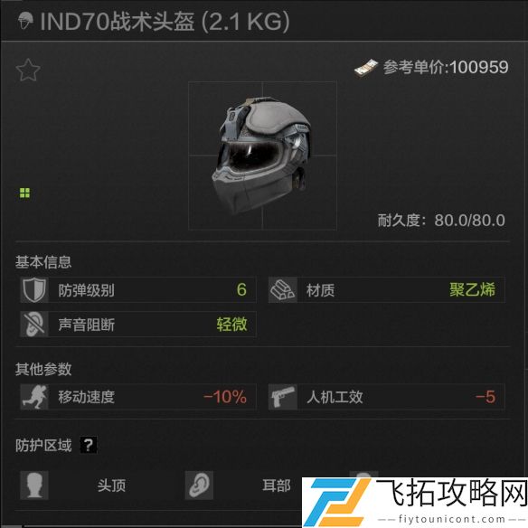 暗区突围六级头排名-暗区突围6级头盔哪个最好