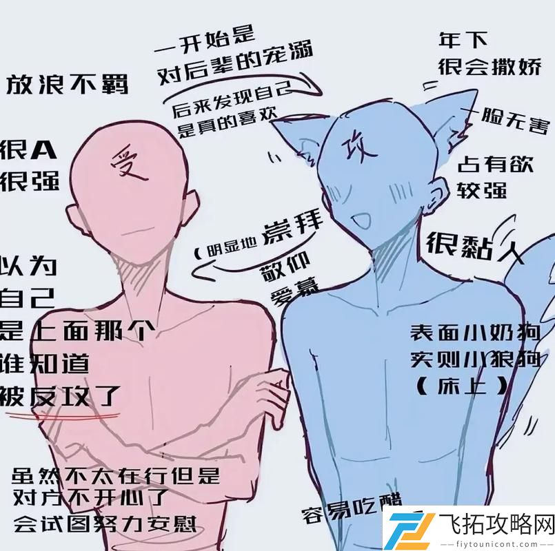 当激情与欲望交错——深入探讨“两个男人换着躁我过程”游戏玩法