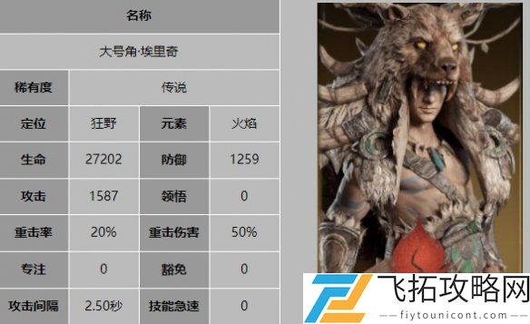龙息神寂英雄图鉴大全-龙息神寂英雄图鉴汇总