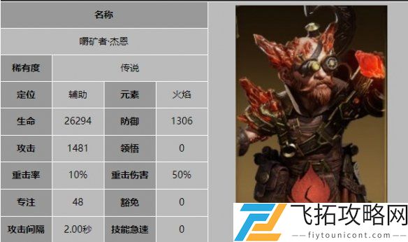 龙息神寂英雄图鉴大全-龙息神寂英雄图鉴汇总