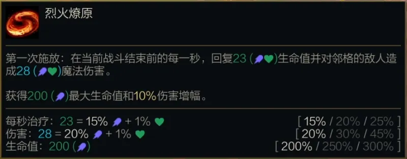 金铲铲之战S14希瓦娜技能是什么-金铲铲S14二费卡龙女介绍