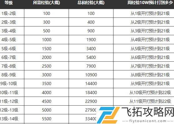 抖音网页版官网入口在哪-抖音网页版官网入口地址
