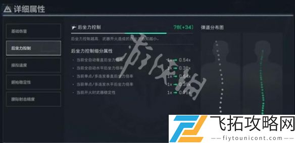 三角洲行动K416怎么改装-三角洲行动K416改枪方案最新