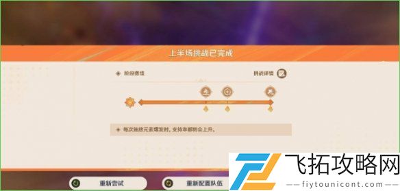 原神无极限超激格斗赛第二天怎么过-原神无极限超激格斗赛崩毁山王海扁满分攻略