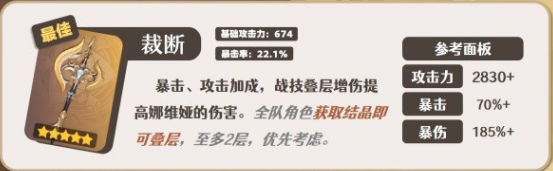 原神娜维娅培养详细攻略分享