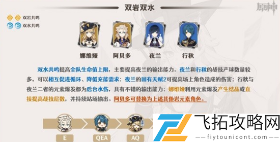 原神娜维娅培养详细攻略分享