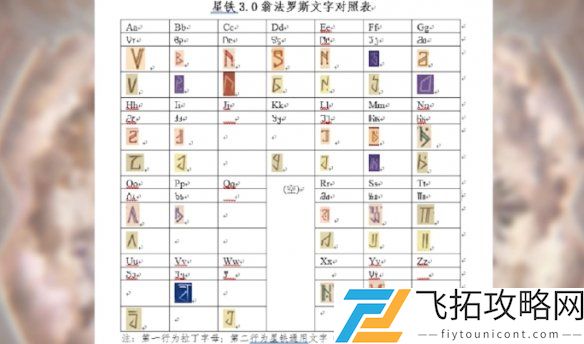 崩坏星穹铁道亡语蝶字符怎么解谜-崩坏星穹铁道亡语蝶字符解谜攻略