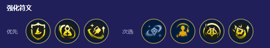 云顶之弈s12小法阵容怎么玩：游戏奖励更丰富