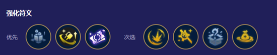 云顶之弈s12辛德拉阵容怎么玩：副本速通路线推荐