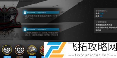 明日方舟信赖值怎么迅速提升：副本掉落装备详解