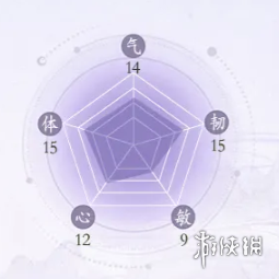 掌门下山拓跋月技能是什么-掌门下山拓跋月技能介绍