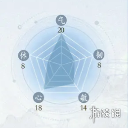 掌门下山南宫婉儿技能是什么-掌门下山南宫婉儿技能介绍