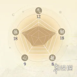 掌门下山萧洛辰技能是什么-掌门下山萧洛辰技能介绍