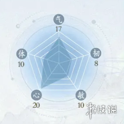 掌门下山清沙技能是什么-掌门下山清沙技能介绍