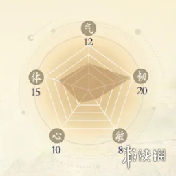 掌门下山司徒战技能是什么-掌门下山司徒战技能介绍