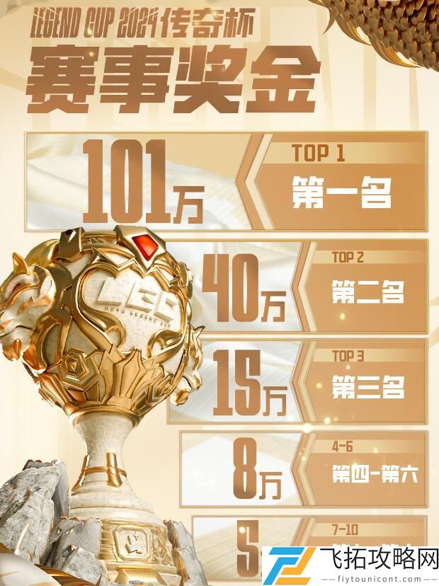 英雄联盟2024lpl传奇杯开始时间介绍