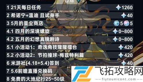 原神5.5下半可以获得多少原石-原神5.5下半原石数量统计