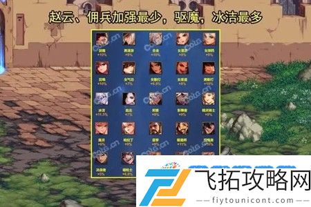 dnf未知森林活动改动了哪些 地下城与勇士未知森林活动改动介绍