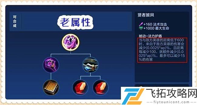 王者荣耀新装备破茧之衣怎么样-神秘任务全解析方法