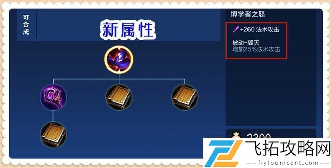 王者荣耀新装备破茧之衣怎么样-神秘任务全解析方法