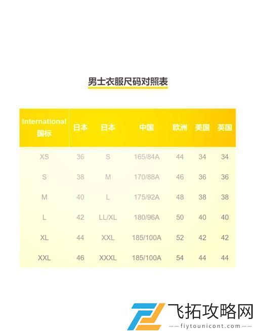  欧洲尺码与日本尺码转换专线