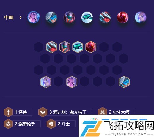 金铲铲之战源计划4精英阵容搭配方法：各类道具高效利用