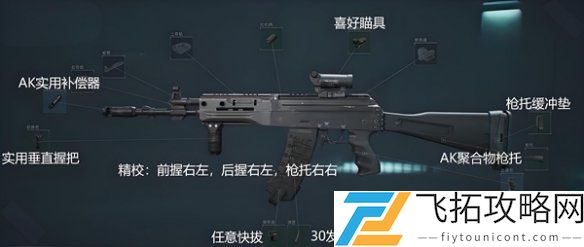 三角洲行动外勤14怎么过-三角洲行动战术部门外勤14任务攻略