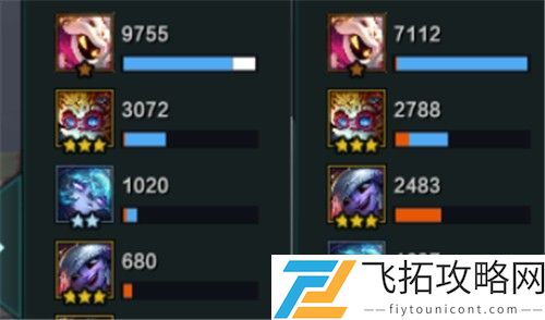 云顶之弈薇古丝怎么克制-副本BOSS特性分析与战斗策略