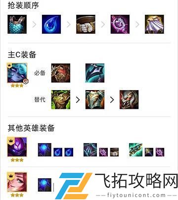 云顶之弈黑白魔法师阵容-掌握副本节奏的三大技巧