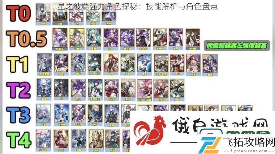 星之彼端强力角色探秘：技能解析与角色盘点