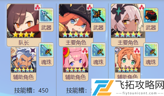 世界弹射物语面包火全攻略-合理规划资源胜利尽在掌握