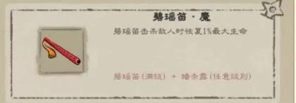 九重试炼合成表2024最新图：战斗节奏掌控技巧