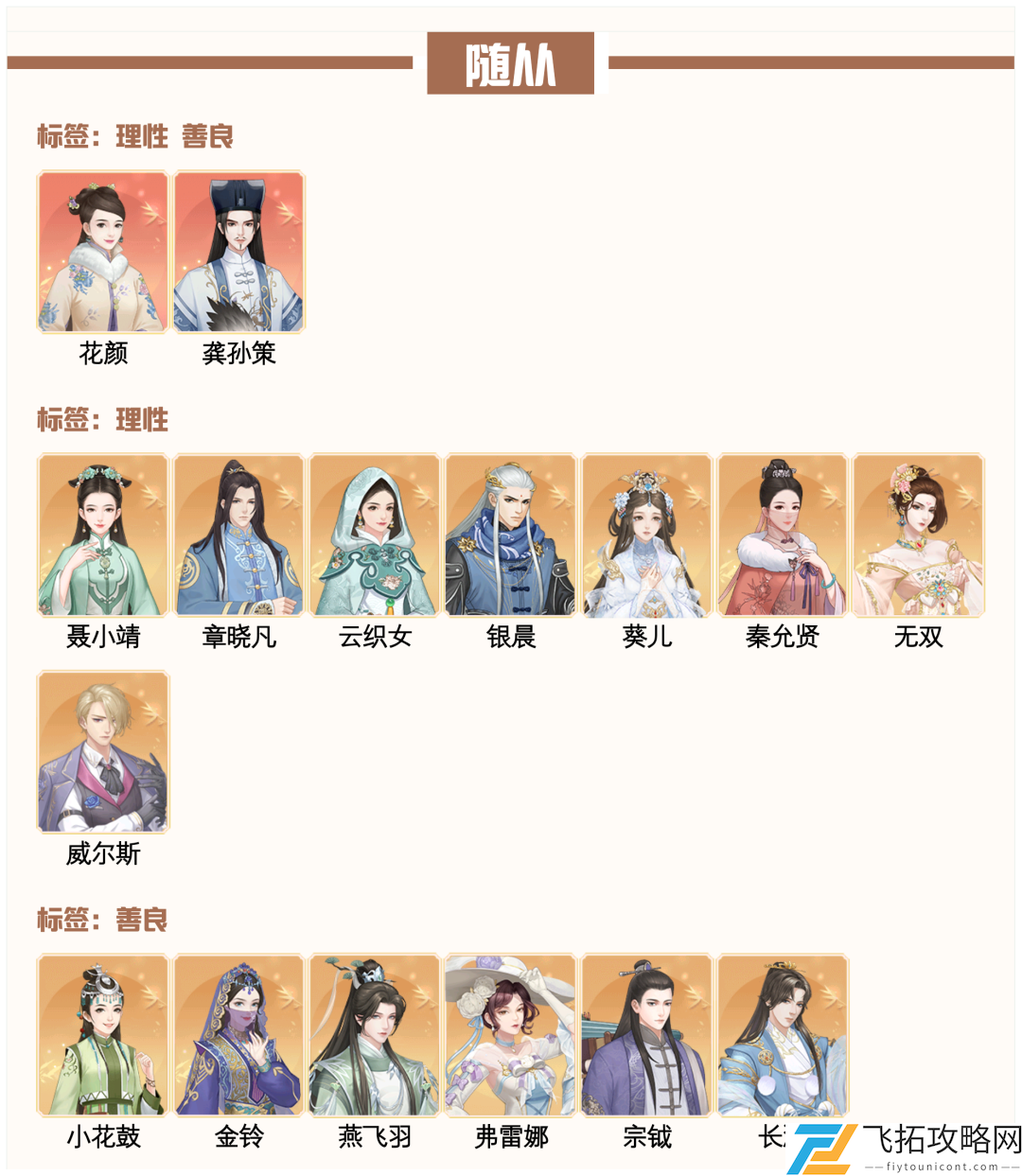 爱江山更爱美人：流光殿风花雪月搭配攻略与玩法解析