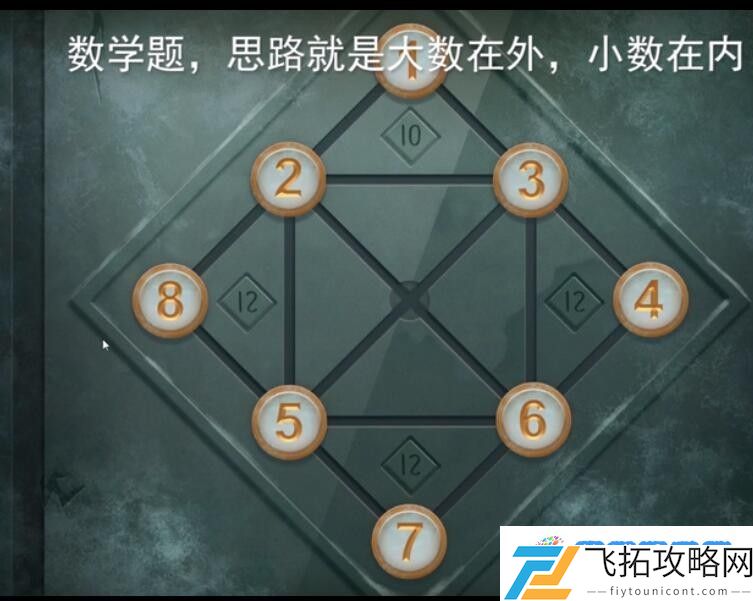 匿名信隐匿者第三关怎么过 第三关通关攻略