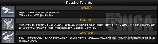 原神桐生万叶技能解析 - 玩转角色属性与战斗策略