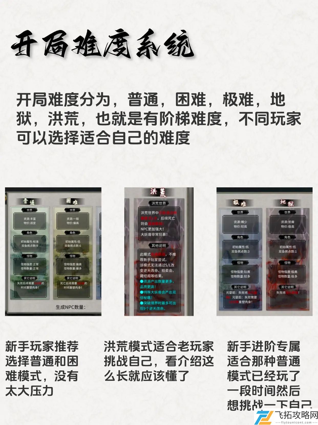 鬼谷八荒新手开局发展策略：初始角色选择与玩法分析