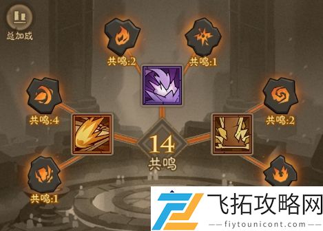 英雄属性加成解析：闪符文算法如何影响英雄实力