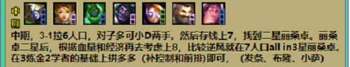 金铲铲之战如何运用流丽桑卓进行高效爆杀-最佳技能与阵容搭配分析