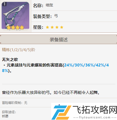 原神提纳里适合搭配哪些四星武器？-原神提纳里武器选择分析